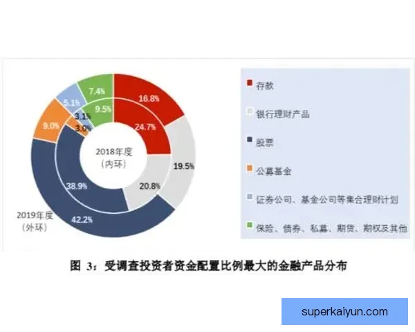 多萨里盘带风格逐渐受到关注，展现出独特的技术魅力与竞争力增强。