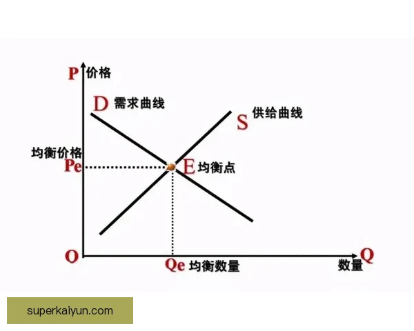 奇尔韦尔风格分析：攻守均衡边卫的战术价值与近期表现走势